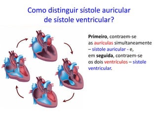 Como distinguir sístole auricular
de sístole ventricular?
Primeiro, contraem-se
as aurículas simultaneamente
– sístole auricular - e,
em seguida, contraem-se
os dois ventrículos – sístole
ventricular.
 