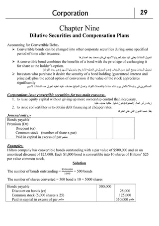 Corporation 29
Chapter Nine
Dilutive Securities and Compensation Plans
Accounting for Convertible Debt:-
➢ Convertible bonds can be changed into other corporate securities during some specified
period of time after issuance.
‫اصدارها‬ ‫بعد‬ ‫محدد‬ ‫فتره‬ ‫في‬ ‫السهم‬ ‫تحويلها‬ ‫سيتم‬ ‫انها‬ ‫يعني‬ ‫السندات‬ ‫تحويل‬
➢ A convertible bond combines the benefits of a bond with the privilege of exchanging it
for share at the holder’s option.
)‫الفوائد‬ ‫سداد‬ ‫(عدم‬ ‫السهم‬ ‫وتحويلها‬ )‫االداريه‬ ‫العمليه‬ ‫في‬ ‫الدخول‬ ‫(عدم‬ ‫السندات‬ ‫من‬ ‫الميزه‬ ‫يدمج‬ ‫السندات‬ ‫تحويل‬
➢ Investors who purchase it desire the security of a bond holding (guaranteed interest and
principal) plus the added option of conversion if the value of the stock appreciates
significantly
‫ا‬ ‫هذه‬ ‫تحويل‬ ‫احقيه‬ ‫عليه‬ ‫مضاف‬ )‫المبلغ‬ ‫واصل‬ ‫للفوائد‬ ‫(كضمات‬ ‫سندات‬ ‫شاء‬ ‫يريد‬ ‫االستثمار‬ ‫بدايه‬ ‫في‬ ‫المستثمرين‬
‫السهم‬ ‫لسندات‬
Corporations issue convertible securities for two main reasons:-
1. to raise equity capital without giving up more ownership control than necessary.
)‫(المملوك‬ ‫المال‬ ‫رأس‬ ‫زياده‬
‫عليه‬ ‫جديده‬ ‫ملكيه‬ ‫دخول‬ ‫بدون‬
2. to issue convertibles is to obtain debt financing at cheaper rates.
‫الشركه‬ ‫علي‬ ‫اللي‬ ‫الديون‬ ‫نسبه‬ ‫يقلل‬
Journal entry:-
Bonds payable
Premium (Dr)
Discount (cr)
Common stock (number of share x par)
Paid in capital in excess of par ‫متمم‬
Example:-
Hilton company has convertible bonds outstanding with a par value of $500,000 and an un
amortized discount of $25,000. Each $1,000 bond is convertible into 10 shares of Hiltons’ $25
par value common stock.
Solution
The number of bonds outstanding =
$500,000
1000
= 500 bonds
The number of shares converted = 500 bond x 10 = 5000 shares
Bonds payable
Discount on bonds (cr)
Common stock (5,000 shares x 25)
Paid in capital in excess of par ‫متمم‬
500,000
25,000
125,000
350,000 ‫متمم‬
 