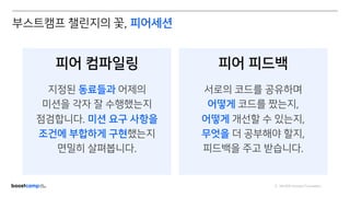 ⓒ NAVER Connect Foundation
피어 컴파일링
지정된 동료들과 어제의
미션을 각자 잘 수행했는지
점검합니다. 미션 요구 사항을
조건에 부합하게 구현했는지
면밀히 살펴봅니다.
피어 피드백
서로의 코드를 공유하며
어떻게 코드를 짰는지,
어떻게 개선할 수 있는지,
무엇을 더 공부해야 할지,
피드백을 주고 받습니다.
부스트캠프 챌린지의 꽃, 피어세션
 