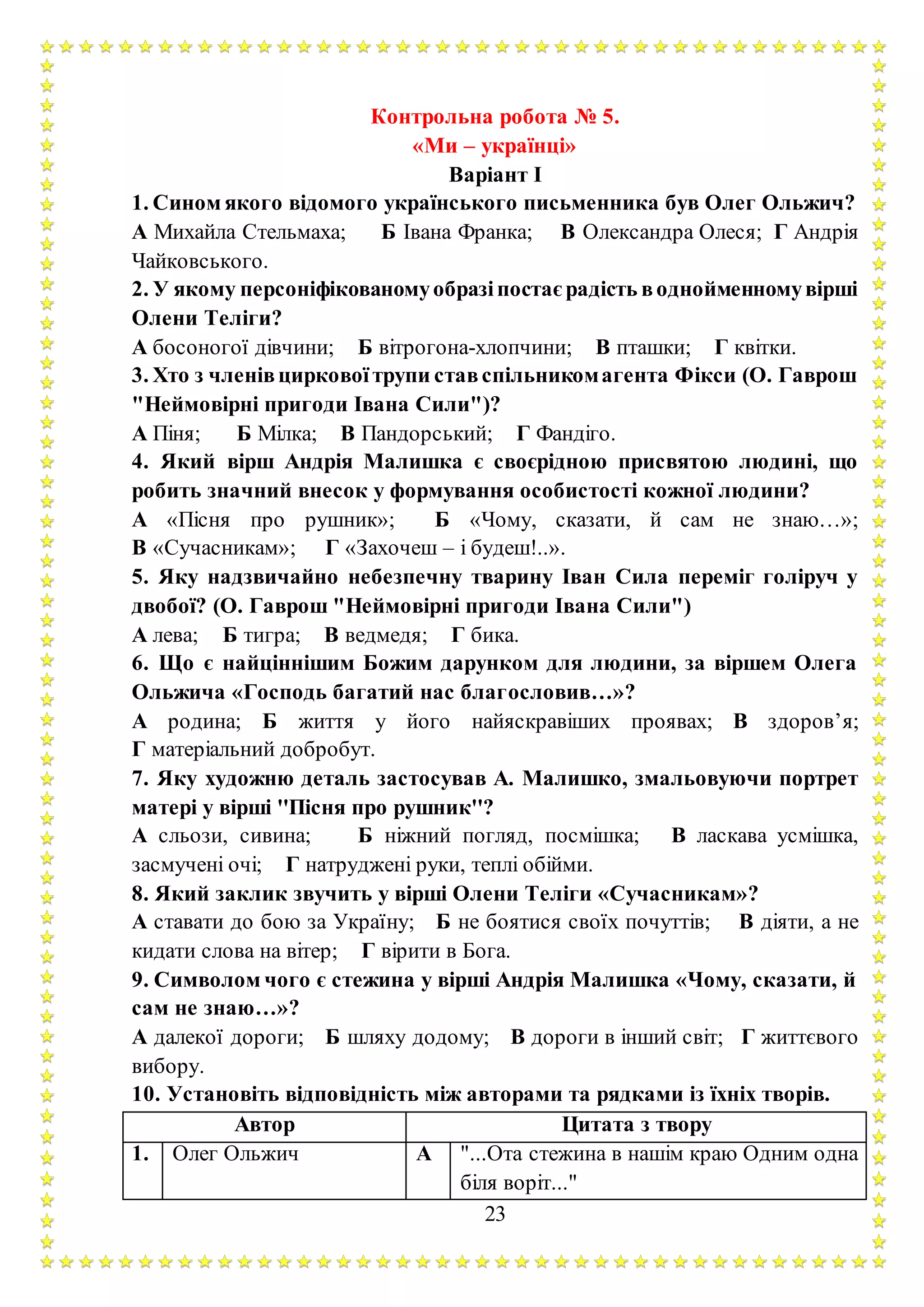 Ой хто миколая любить пісня