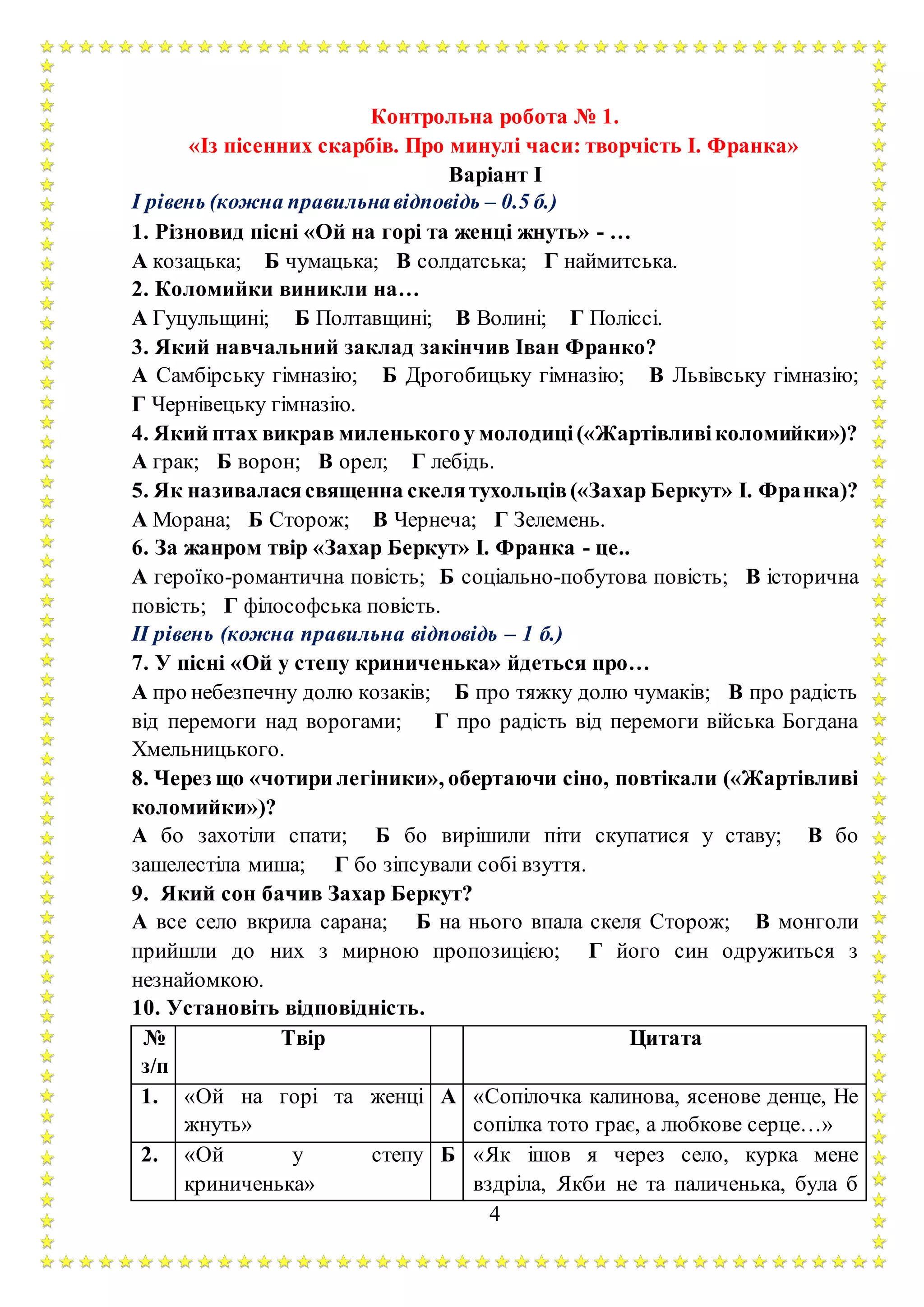 Святий вечір на гуцульщині