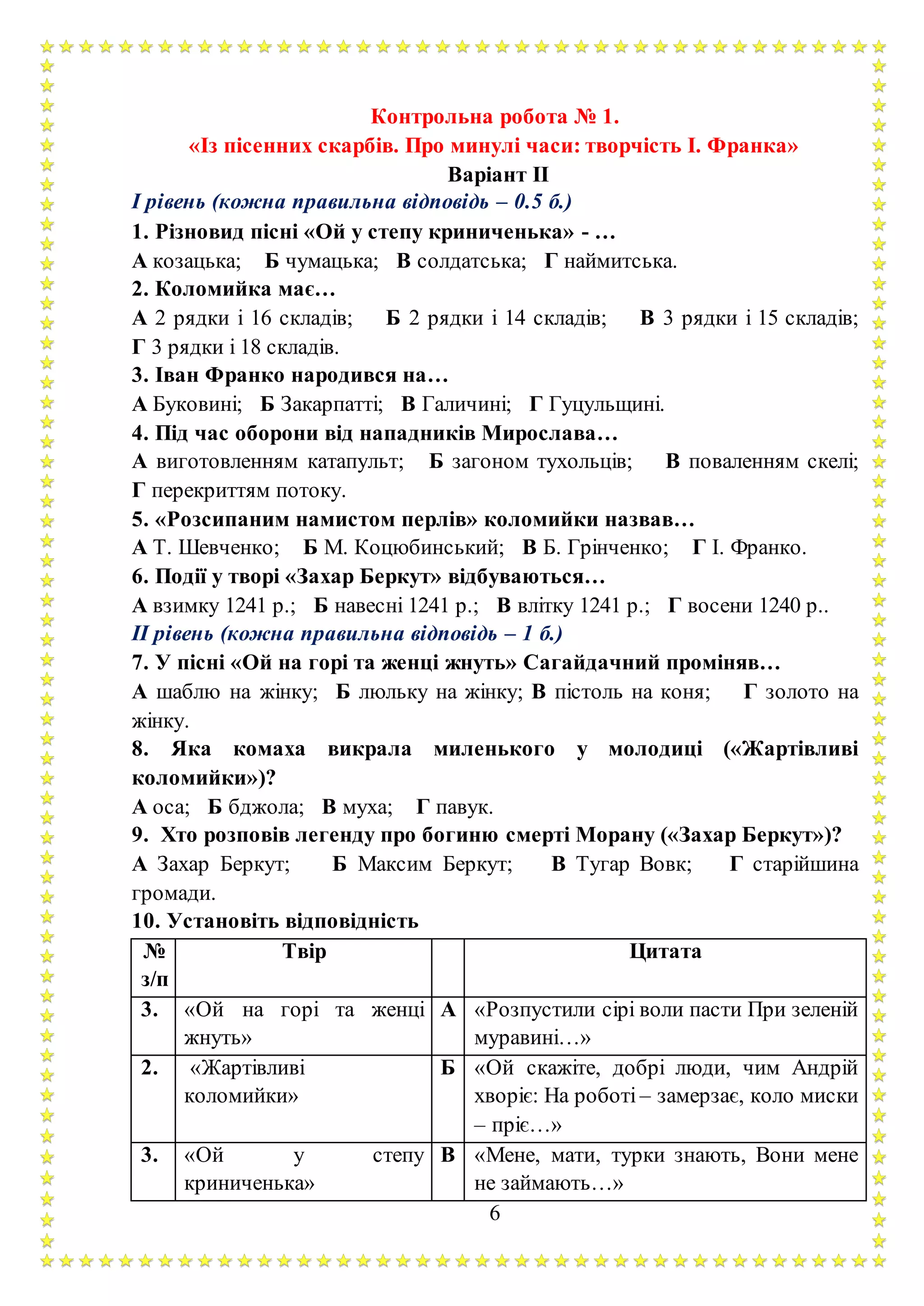 Текст пісні ой хто хто миколая любить