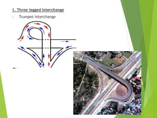 1. Three legged Interchange
i. Trumpet interchange
 