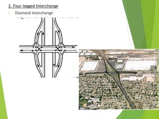 2. Four legged Interchange
i. Diamond Interchange
 