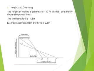 3. Height and Overhang
The height of mount is generally 8 – 10 m (It shall be 6 meter
above the power lines)
The overhang is 0.6 – 1.8m
Lateral placement from the kerb is 0.6m
 