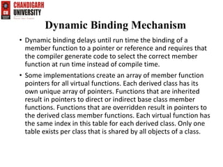 7. Pointers and Virtual functions final -3.pptx