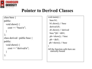 7. Pointers and Virtual functions final -3.pptx