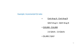 Example: Incremental CU ratio
= Cost drug A - Cost drug B
QALY drug A - QALY drug B
= $20,000 - $16,000
2.6 QALYs - 2.0 QALYs
= $6,400 / QALY
40
 