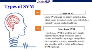 Types of SVM
Non-Linear SVM
02
01
Linear SVM
Linear SVM is used for linearly separable data,
which means if a dataset can be classified into two
classes by using a single straight line
Non-Linear SVM is used for non-linearly
separated data.which means if a dataset
cannot be classified by using a straight line,
then such data is termed as non-linear data
and classifier used is called as Non-linear
SVM classifier.
 