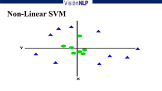 Non-Linear SVM
 