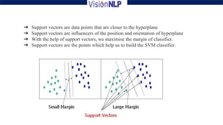 ➔ Support vectors are data points that are closer to the hyperplane
➔ Support vectors are influencers of the position and orientation of hyperplane
➔ With the help of support vectors, we maximise the margin of classifier.
➔ Support vectors are the points which help us to build the SVM classifier.
 