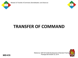 Transferring Command 7. Lesson SLIDES SAMPLE Group 1(2).pptx