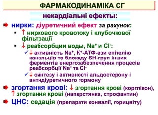 нирки: діуретичний ефект за рахунок:
  ниркового кровотоку і клубочкової
фільтрації
  реабсорбции воды, Na+ и Cl-:
 активність Na+, K+-АТФ-ази епітелію
канальців та блокаду SH-груп інших
ферментів енергозабезпечення процесів
реабсорбції Na+ та Cl-
 синтезу і активності альдостерону і
антидіуретичного гормону
згортання крові:  згортання крові (корглікон),
 згортання крові (наперстянка, строфантин)
ЦНС: седація (препарати конвалії, горицвіту)
ФАРМАКОДИНАМІКА СГ
некардіальні ефекты:
 
