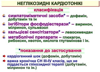 НЕГЛІКОЗИДНІ КАРДІОТОНІКІ
симпатоміметичні засоби* – дофамін,
добутамін та ін
інгібітори фосфодіестерази* – амринон,
мілринон, сульмазол
кальцієві сенсітізатори* – левосимендан
метаболічні препарати – глюкагон,
рибоксин, неотон, кислота глутамінова і ін.
класифікація
*показання до застосування
кардіогенний шок (дофамін, добутамін)
важка хронічна СН III-IV класів, що не
піддається глікозидної терапії (добутамін,
мілринон та ін.)
 