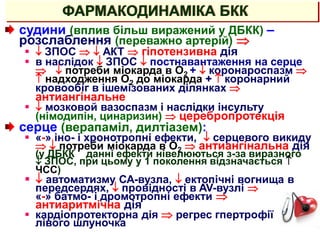 ФАРМАКОДИНАМІКА БКК
судини (вплив більш виражений у ДБКК) –
розслаблення (переважно артерій) 
  ЗПОС   АКТ  гіпотензивна дія
 в наслідок  ЗПОС  постнавантаження на серце
  потреби міокарда в О2 +  коронароспазм 
 надходження О2 до міокарда +  коронарний
кровообіг в ішемізованих ділянках 
антиангінальне
  мозковой вазоспазм і наслідки інсульту
(німодипін, цинаризин)  церебропротекція
серце (верапаміл, дилтіазем):
 «-» іно- і хронотропні ефекти,  серцевого викиду
  потреби міокарда в О2  антиангінальна дія
(у ДБКК данні ефекти нівелюються з-за виразного
 ЗПОС, при цьому у 1 поколення відзначається 
ЧСС)
  автоматизму СА-вузла,  ектопічні вогнища в
передсердях,  провідності в AV-вузлі 
«-» батмо- і дромотропні ефекти 
антиаритмічна дія
 кардіопротекторна дія  регрес гпертрофії
лівого шлуночка
 