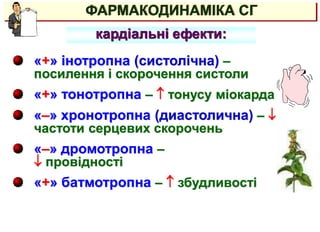 ФАРМАКОДИНАМІКА СГ
«+» інотропна (систолічна) –
посилення і скорочення систоли
«+» тонотропна –  тонусу міокарда
«–» хронотропна (диастолична) – 
частоти серцевих скорочень
«–» дромотропна –
 провідності
«+» батмотропна –  збудливості
кардіальні ефекти:
 