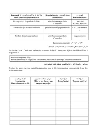 : ‫الموردون‬
Les fournisseurs
: ‫الموردين‬ ‫وصف‬
Description des
fournisseurs
‫(الموردون)؟‬ ‫المورد‬ ‫هذا‬ ‫اخترت‬ ‫لماذا‬
Pourquoi
avoir choisi ce(s) fournisseur(s
La société
VARTA Services
distribuons des produits
d’entretien
Un large choix de produits de base
CIELLEGIMARO
C
produits de nettoyage industriel
Fournisseur qui assure la livraison
meguiarsmaroc
distribuons des produits
d’entretien
Produits de nettoyage de luxe
H
)
: ‫المادية‬ ‫الوسائل‬
Les moyens matériels
‫مقر؟‬ ‫لديك‬ ‫هل‬ ‫المقر؟‬ ‫حيث‬ ‫من‬ ‫االحتياجات‬ ‫هي‬ ‫ما‬ :‫المقر‬ / ‫األرض‬
Le foncier / local : Quels sont les besoins en termes de local ? Avez-vous déjà un local identifié ou à
disposition ?
Nous n'avons pas de siège
Besoins en matière de siège Nous voulons une place dans le parking d’un centre commercial
: )‫االستثمارات‬ ‫(قائمة‬ ‫نشاطك‬ ‫لتطوير‬ ‫الالزمة‬ ‫األخرى‬ ‫المادية‬ ‫الموارد‬ ‫حدد‬
Précisez les autres moyens matériels nécessaires pour le développement de votre activité (Liste des
investissements) :
‫المادة‬ ‫نوع‬
Type de matériel
‫الشراء‬ ‫تاريخ‬
Date d’achat
‫للمشروع‬ ‫والمالءمة‬ ‫الغرض‬
Objet et pertinence par
rapport au projet
‫االستثمار‬
‫بالدرهم‬
Montant de
l’investissement en Dh
 