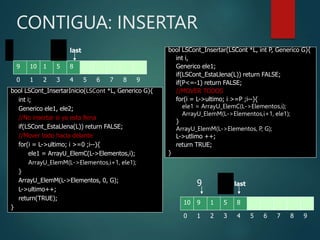 CONTIGUA: INSERTAR
bool LSCont_Insertar(LSCont *L, int P, Generico G){
int i,
Generico ele1;
if(LSCont_EstaLlena(L)) return FALSE;
if(P<=-1) return FALSE;
//MOVER TODOS
for(i = L->ultimo; i >=P ;i--){
ele1 = ArrayU_ElemC(L->Elementos,i);
ArrayU_ElemM(L->Elementos,i+1, ele1);
}
ArrayU_ElemM(L->Elementos, P, G);
L->utlimo ++;
return TRUE;
}
bool LSCont_InsertarInicio(LSCont *L, Generico G){
int i;
Generico ele1, ele2;
//No insertar si ya esta llena
if(LSCont_EstaLlena(L)) return FALSE;
//Mover todo hacia delante
for(i = L->ultimo; i >=0 ;i--){
ele1 = ArrayU_ElemC(L->Elementos,i);
ArrayU_ElemM(L->Elementos,i+1, ele1);
}
ArrayU_ElemM(L->Elementos, 0, G);
L->ultimo++;
return(TRUE);
}
4 5 6 7 8 9
9
0 1 2
8
3
5
1
10
1 2 3
8
4
5
1
10
0
9
4 5 6 7 8 9
0 1 2
8
3
5
1
10
9
last last
last last
1 2 3
8
4
5
1
1
1
9
 