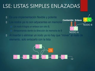 LSE: LISTAS SIMPLES ENLAZADAS
 Es una implementación flexible y potente
 Los nodos ya no son adyacentes en memoria
 Un nodo A logra un enlace con otro B,
 Almacenando dentro la dirección de memoria de B
 Al insertar o eliminar un nodo ya no hay que “mover” al resto de
elemento, solo enlazarlo con la lista
10 5 8 2 31
25
25
Contenido Enlace
C S
2 31
25
C S
NODO A
NODO B
 