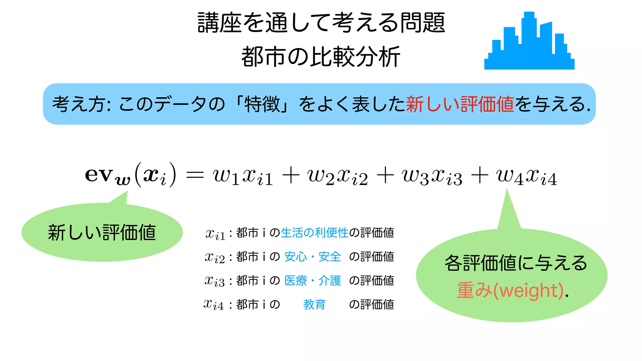 考え方: このデータの「特徴」をよく表した新しい評価値を与える.
: 都市 i の生活の利便性の評価値
evw(xi) = w1xi1 + w2xi2 + w3xi3 + w4xi4
evw(xi) = w1xi1 + w2xi2 + w3xi3 + w4xi4
vw(xi) = w1xi1 + w2xi2 + w3xi3 + w4xi4
w1xi1 + w2xi2 + w3xi3 + w4xi4
: 都市 i の 安心・安全 の評価値
: 都市 i の 医療・介護 の評価値
: 都市 i の 教育 の評価値
新しい評価値
各評価値に与える
重み(weight).
evw(xi) = w1xi1 + w2xi2 + w3xi3 + w4xi4
講座を通して考える問題
都市の比較分析
 