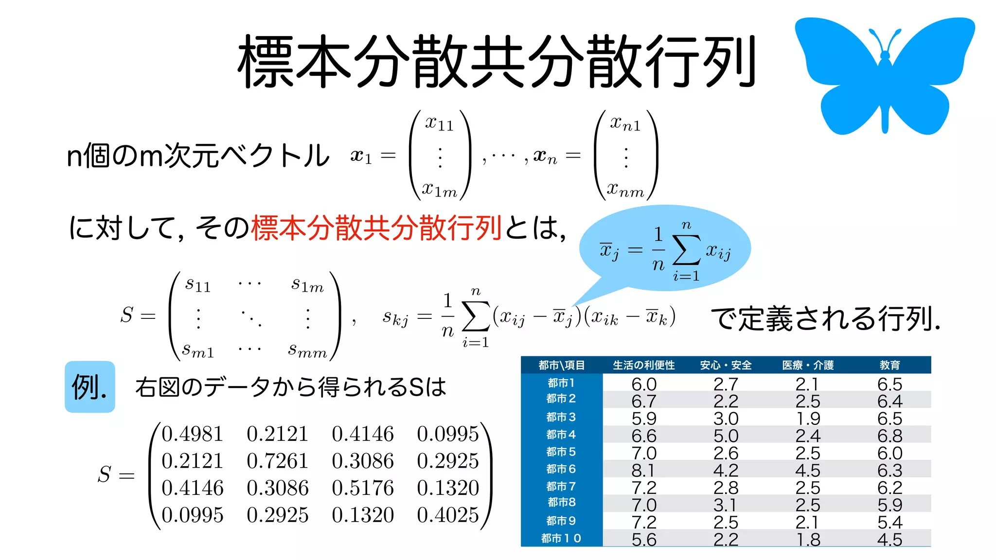 標本分散共分散行列
で定義される行列.
n個のm次元ベクトル
に対して, その標本分散共分散行列とは,
例.
x1 =
0
B
@
x11
.
.
.
x1m
1
C
A , · · · , xn =
0
B
@
xn1
.
.
.
xnm
1
C
A
S =
0
B
@
s11 · · · s1m
.
.
.
...
.
.
.
sm1 · · · smm
1
C
A , skj =
1
n
n
X
i=1
(xij xj)(xik xk), xj =
1
n
n
X
i=1
xij
S =
0
B
@
s11 · · · s1m
.
.
.
...
.
.
.
sm1 · · · smm
1
C
A , skj =
1
n
n
X
i=1
(xij xj)(xik xk), xj =
1
n
n
X
i=1
xij
都市項目 生活の利便性 安心・安全 医療・介護 教育
都市1 6.0 2.7 2.1 6.5
都市２
6.7 2.2 2.5 6.4
都市３ 5.9 3.0 1.9 6.5
都市４ 6.6 5.0 2.4 6.8
都市５ 7.0 2.6 2.5 6.0
都市６ 8.1 4.2 4.5 6.3
都市７ 7.2 2.8 2.5 6.2
都市8
7.0 3.1 2.5 5.9
都市９ 7.2 2.5 2.1 5.4
都市１０ 5.6 2.2 1.8 4.5
右図のデータから得られるSは
S =
0
B
B
@
0.4981 0.2121 0.4146 0.0995
0.2121 0.7261 0.3086 0.2925
0.4146 0.3086 0.5176 0.1320
0.0995 0.2925 0.1320 0.4025
1
C
C
A
 