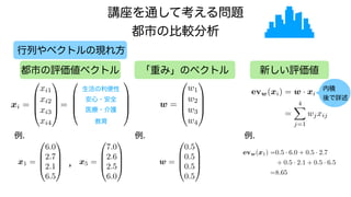 行列やベクトルの現れ方
「重み」のベクトル
都市の評価値ベクトル 新しい評価値
講座を通して考える問題
都市の比較分析
xi =
0
B
B
@
xi1
xi2
xi3
xi4
1
C
C
A
w1 =
0
B
B
@
0.4733
0.6156
0.5387
0.3270
1
C
C
A
w1 =
0
B
B
@
0.4733
0.6156
0.5387
0.3270
1
C
C
A
生活の利便性
安心・安全
医療・介護
教育
xi =
0
B
B
@
xi1
xi2
xi3
xi4
1
C
C
A
例.
w =
0
B
B
@
w1
w2
w3
w4
1
C
C
A
evw(xi) = w · xi
=
4
X
j=1
wjxij
内積
後で詳述
例. 例.
x1 =
0
B
B
@
6.0
2.7
2.1
6.5
1
C
C
A x5 =
0
B
B
@
7.0
2.6
2.5
6.0
1
C
C
A
, w =
0
B
B
@
0.5
0.5
0.5
0.5
1
C
C
A
evw(x1) =0.5 · 6.0 + 0.5 · 2.7
+ 0.5 · 2.1 + 0.5 · 6.5
=8.65
 