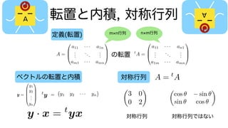 転置と内積, 対称行列
A
A
定義(転置)
ベクトルの転置と内積 対称行列
A =
0
B
@
a11 · · · a1n
.
.
.
...
.
.
.
am1 · · · amn
1
C
A の転置
t
A =
0
B
@
a11 · · · an1
.
.
.
...
.
.
.
a1m · · · amn
1
C
A
m n行列 n m行列
y =
0
B
B
B
@
y1
y2
.
.
.
yn
1
C
C
C
A
A =
0
B
@
a11 · · · a1n
.
.
.
...
.
.
.
am1 · · · amn
t
A =
0
B
@
a11 · · ·
.
.
.
...
a1m · · ·
y · x = t
yx y1 y2 · · · yn
0
B
B
B
@
x1
x2
.
.
.
xn
1
C
C
C
A
=
n
X
k=1
xkyk = x1y1 + x2y2 + · · · + xnyn
A =
0
B
@
a11 · · · a1n
.
.
.
...
.
.
.
am1 · · · amn
1
C
A
y · x = t
yx 対称行列 対称行列ではない
✓
cos ✓ sin ✓
sin ✓ cos ✓
◆
✓
3 0
0 2
◆
 