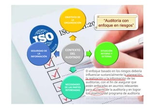 CONTEXTO
DEL
AUDITADO
OBJETIVOS DE
LA
ORGANIZACIÓN
SITUACIÓN
INTERNA Y
EXTERNA
NECESIDADES
DE LAS PARTES
INTERESADAS
SEGURIDAD DE
LA
INFORMACIÓN
 