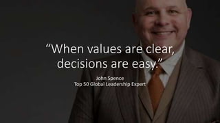 “When values are clear,
decisions are easy.”
John Spence
Top 50 Global Leadership Expert
 