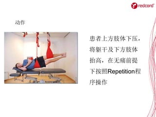 动作
患者上方肢体下压，
将躯干及下方肢体
抬高，在无痛前提
下按照Repetition程
序操作
 