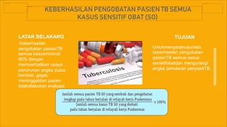 KEBERHASILAN PENGOBATAN PASIEN TB SEMUA
KASUS SENSITIF OBAT (SO)
LATAR BELAKANG TUJUAN
Untukmengetahuijumlah
keberhasilan pengobatan
pasienTB semua kasus
sensitifobatdan mengurangi
angka penularan penyakitTB
Keberhasilan
pengobatan pasienTB
semua kasusminimal
90% dengan
memperhatikan upaya
penurunan angka putus
berobat, gagal,
meninggaldan pasien
tidakdilakukan evaluasi
 