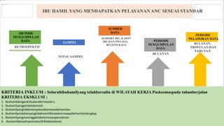 KRITERIA INKLUSI : Seluruhibuhamilyang telahbersalin di WILAYAH KERJA Puskesmaspada tahunberjalan
KRITERIA EKSKLUSI :
1. IbuhamildenganK1bukanditrimester1.
2. Ibuhamilyangpindahdomisili.
3. Ibuhamilyangtidakmenyelesaikanmasakehamilan.
4. Ibuhamilpindahanyangtidakmemlikicatatanriwayatkehamilanlengkap.
5. Ibuhamilyangmeninggalsebelummasapersalinan
6. .Ibuhamilbersalinprematur(K4tidakselesai)
IBU HAMILYANG MENDAPATKAN PELAYANAN ANC SESUAI STANDAR
RETROSPEKTIF
METODE
PENGUMPULAN
DATA
TOTAL SAMPEL
SAMPEL
KOHORT IBU, KARTU
IBU DAN PWS KIA,
REGISTER KIA
SUMBER
DATA
BULANAN
PERIODE
PENGUMPULAN
DATA
BULANAN,
TRIWULAN DAN
TAHUNAN
PERIODE
PELAPORAN DATA
 