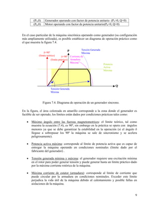 Diagrama de etapa de potencia al motor excitado por el colector de un