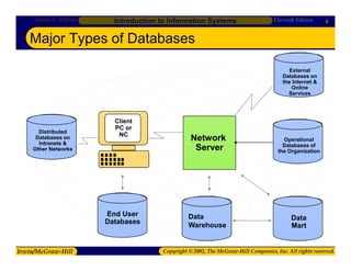 7. DATA RESOURCE MANAGEMENT.pdf