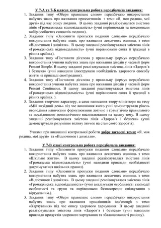 Різдвяні свята написання