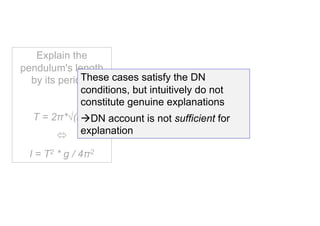 Explain the
pendulum's length
by its period?
T = 2π*√(l/g)
ó
l = T2 * g / 4π2
These cases satisfy the DN
conditions, but intuitively do not
constitute genuine explanations
àDN account is not sufficient for
explanation
 