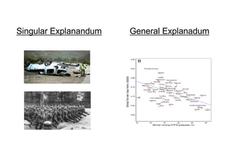Singular Explanandum General Explanadum
Thus, despite national averages that indicate boys’ performance was consistently higher
in science than that of girls relative to their personal mean across academic areas, there were
substantial numbers of girls within nations that performed relatively better in science than in
other areas. Within Finland and Norway, two countries with large overall sex differences in the
intra-individual science gap and very high GGGI scores, there were 24% and 18% of girls who
had science as their personal academic strength, respectively; relative to 37% and 46% of boys.
Finally, it should also be noted that the difference between the percentage of girls with a
strength in science or mathematics was always equally large or larger than the percentage of
women graduating in STEM; importantly, again this difference was larger in more gender equal
countries (rs = .41, CI = [ .15 , .62 ] , n = 50, p = .003). In other words, more gender equal
countries were more likely than less gender equal countries to lose those girls from an academic
STEM track who are most likely to choose it based on personal academic strengths.
Figure 3: Gender equality (y-axes) is related to sex differences in intra-individual science
strength and STEM graduation. The Global Gender Gap Index (GGGI) assesses the
extent to which economic, educational, health, and political opportunities are equal for
substantial numbers of girls within nations that perform
other areas. Within Finland and Norway, two countrie
intra-individual science gap and very high GGGI score
had science as their personal academic strength, respec
Finally, it should also be noted that the differ
strength in science or mathematics was always equally
women graduating in STEM; importantly, again this d
countries (rs = .41, CI = [ .15 , .62 ] , n = 50, p = .003)
countries were more likely than less gender equal coun
STEM track who are most likely to choose it based on
Figure 3: Gender equality (y-axes) is related to
strength and STEM graduation. The Global Ge
extent to which economic, educational, health,
 