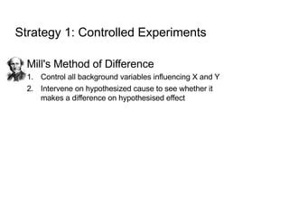 Strategy 1: Controlled Experiments
Mill's Method of Difference
1. Control all background variables influencing X and Y
2. Intervene on hypothesized cause to see whether it
makes a difference on hypothesised effect
 
