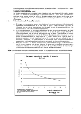 11
Cuidadosamente, con cuchillo se raparán paredes del agujero; añada 5 cm de grava fina o arena
gruesa al fondo del agujero.
4. Saturación y Expansión del Suelo
Se llenará cuidadosamente con agua limpia el agujero hasta una altura de 0.30 m sobre la capa
de grava y se mantendrá esta altura por un período mínimo de 4 horas. Esta operación debe
realizarse en lo posible durante la noche. a las 24 horas de haber llenado por primera vez el
agujero, se determinara la tasa de percolación de acuerdo con el procedimiento que se describe a
continuación.
5. Determinación de la Tasa de Percolación:
a. Si el agua permanece en el agujero después del periodo nocturno de expansión, se ajusta la
profundidad aproximadamente a 25 cm sobre la grava. Luego utilizando un punto de
referencia fijo, se mide el descenso del nivel de agua durante un periodo de 30 min. Este
descenso se usa para calcular la tasa de percolación.
b. Si no permanece agua en el agujero después del periodo nocturno de expansión, se añade
agua hasta lograr una lamina de 15 cm por encima de la capa de grava. Luego, utilizando un
punto de referencia fijo, se mide el descenso del nivel de agua a intervalos de 30 minutos
aproximadamente, durante un periodo de 4 horas. Cuando se estime necesario se podrá
añadir agua hasta obtener un nuevo nivel de 15 cm por encima de la capa de grava. El
descenso que ocurre durante el periodo final de 30 minutos se usa para calcular la tasa de
absorción o infiltración. Los datos obtenidos en las primeras horas proporcionan información
para posibles modificaciones del procedimiento, de acuerdo con las condiciones locales.
c. En suelos arenosos o en algunos otros donde los primeros 15 cm de agua se filtran en menos
de 30 minutos después del periodo nocturno de expansión, el intervalo de tiempo entre
mediciones debe ser de 10 minutos y la duración de la prueba una hora. El descenso que
ocurra en los últimos 10 minutos se usa para calcular la tasa de infiltración.
Nota : En los terrenos arenosos no será necesario esperar 24 horas para realizar la prueba de percolación.
A = área necesaria de infiltración (m
2
)
Q = Caudal promedio, efluente del tanque (L/día)
R = Coeficiente de infiltración (L/m
2
xdia)
A= Q/R
 