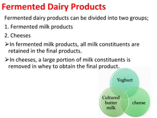 Fermented Dairy Products
Fermented dairy products can be divided into two groups;
1. Fermented milk products
2. Cheeses
⮚In fermented milk products, all milk constituents are
retained in the final products.
⮚In cheeses, a large portion of milk constituents is
removed in whey to obtain the final product.
 
