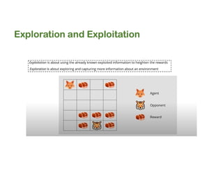 Exploration and Exploitation
 
