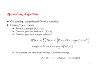 Q-Learning Algorithm
16
 