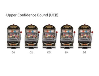 Upper Confidence Bound (UCB)
 