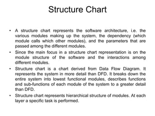 Structure Chart
• A structure chart represents the software architecture, i.e. the
various modules making up the system, the dependency (which
module calls which other modules), and the parameters that are
passed among the different modules.
• Since the main focus in a structure chart representation is on the
module structure of the software and the interactions among
different modules.
• Structure chart is a chart derived from Data Flow Diagram. It
represents the system in more detail than DFD. It breaks down the
entire system into lowest functional modules, describes functions
and sub-functions of each module of the system to a greater detail
than DFD.
• Structure chart represents hierarchical structure of modules. At each
layer a specific task is performed.
 