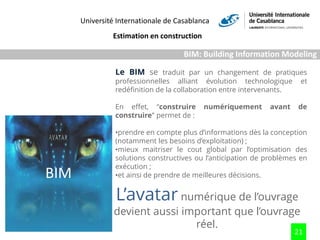 Université Internationale de Casablanca
Estimation en construction
21
BIM: Building Information Modeling
Le BIM se traduit...