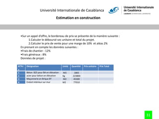 Université Internationale de Casablanca
Estimation en construction
31
N°Pri
x
Désignation Unité Quantité Prix unitaire Pri...