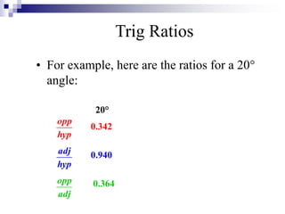 Trig Ratios
• For example, here are the ratios for a 20°
angle:
hyp
opp
hyp
adj
adj
opp
20°
0.342
0.940
0.364
 