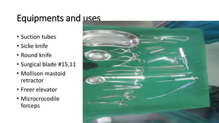 Equipments and uses
• Suction tubes
• Sicke knife
• Round knife
• Surgical blade #15,11
• Mollison mastoid
retractor
• Freer elevator
• Microcrocodile
forceps
 