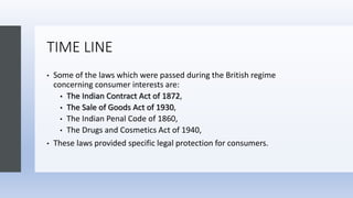 TIME LINE
• Some of the laws which were passed during the British regime
concerning consumer interests are:
• The Indian C...