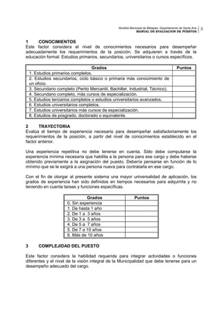 Alcaldía Municipal de Metapán, Departamento de Santa Ana
MANUAL DE EVALUACION DE PUESTOS
3
1 CONOCIMIENTOS
Este factor con...